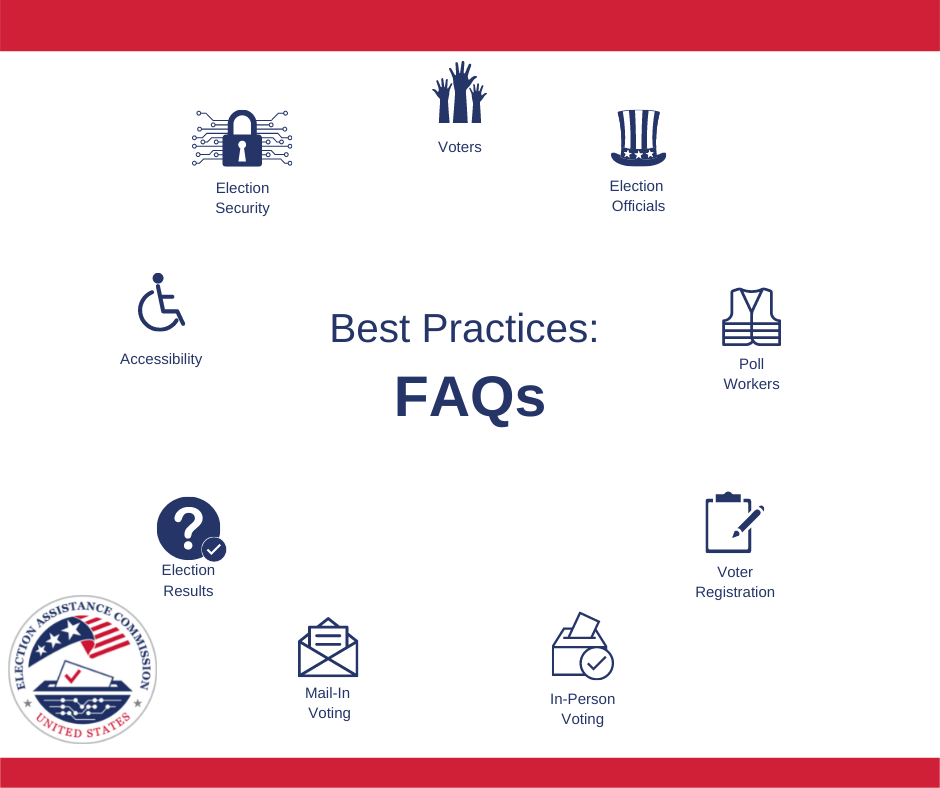 Best Practices: FAQs For Election Officials | U.S. Election Assistance ...